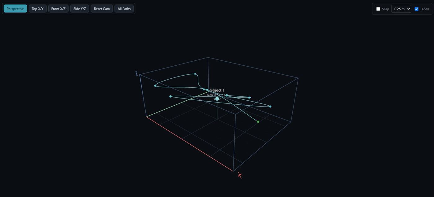 Spatial Panner 3D scene with room, sound object, and trajectory path
