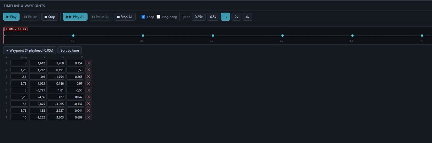 Spatial Panner timeline transport and waypoint table